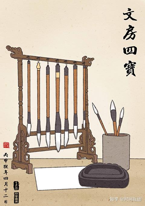 徽墨,宣纸,端砚,湖笔,它们的产地具体都是哪里? - 知乎