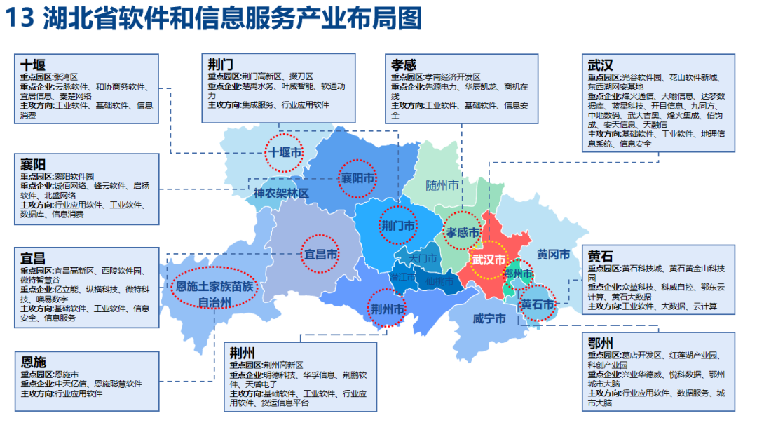 荆门软件开发