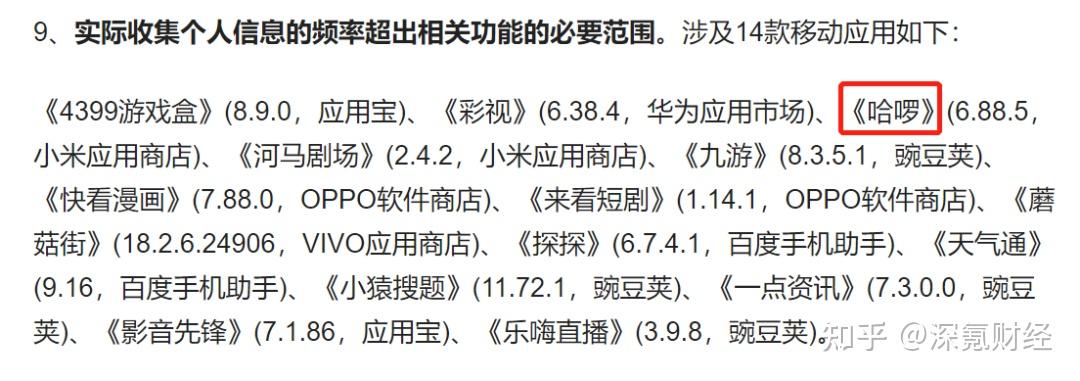 哈啰APP被曝违法违规收集信息 借钱优选导流多款网贷产品(图4)