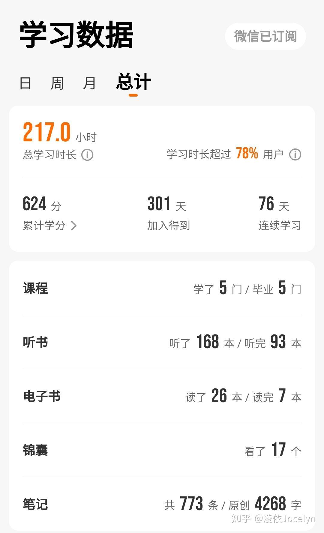 怎么更好利用【得到】app让自己每日精进? - 知乎