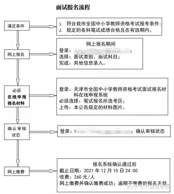 天津招生教育考试院官网_天津考试院招生网_天津教育招生考试院