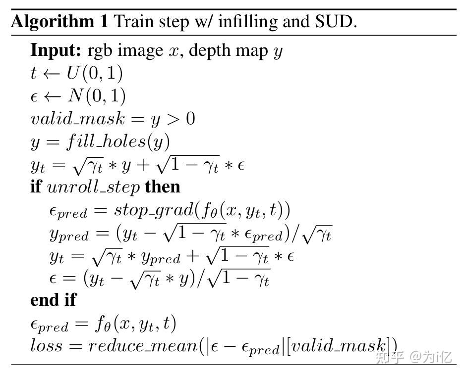 论文笔记之 Monocular Depth Estimation using Diffusion Models - 知乎