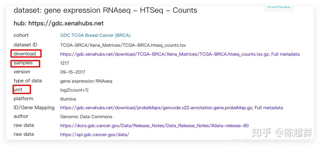 通过整理TCGA数据，探索某癌症的癌组织和正常组织的差异基因。 - 知乎