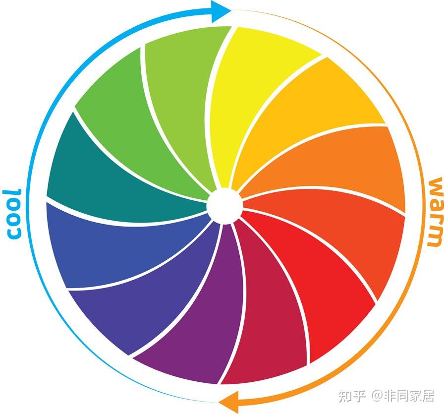 学会色相对比从此不再踩雷