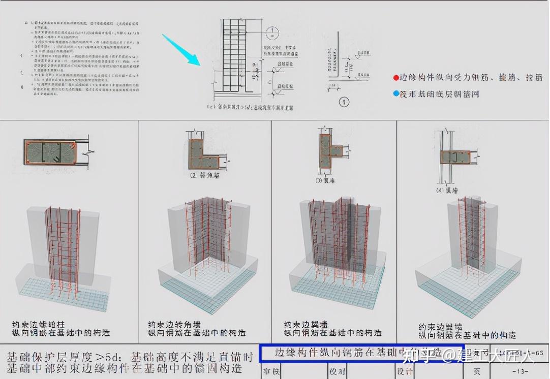 1230页16g101图集讲义 26g视频,容易好理解