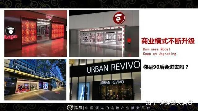 如何在创立和变革中,打造一本万利的商业模式和单店盈利模型 - 知乎