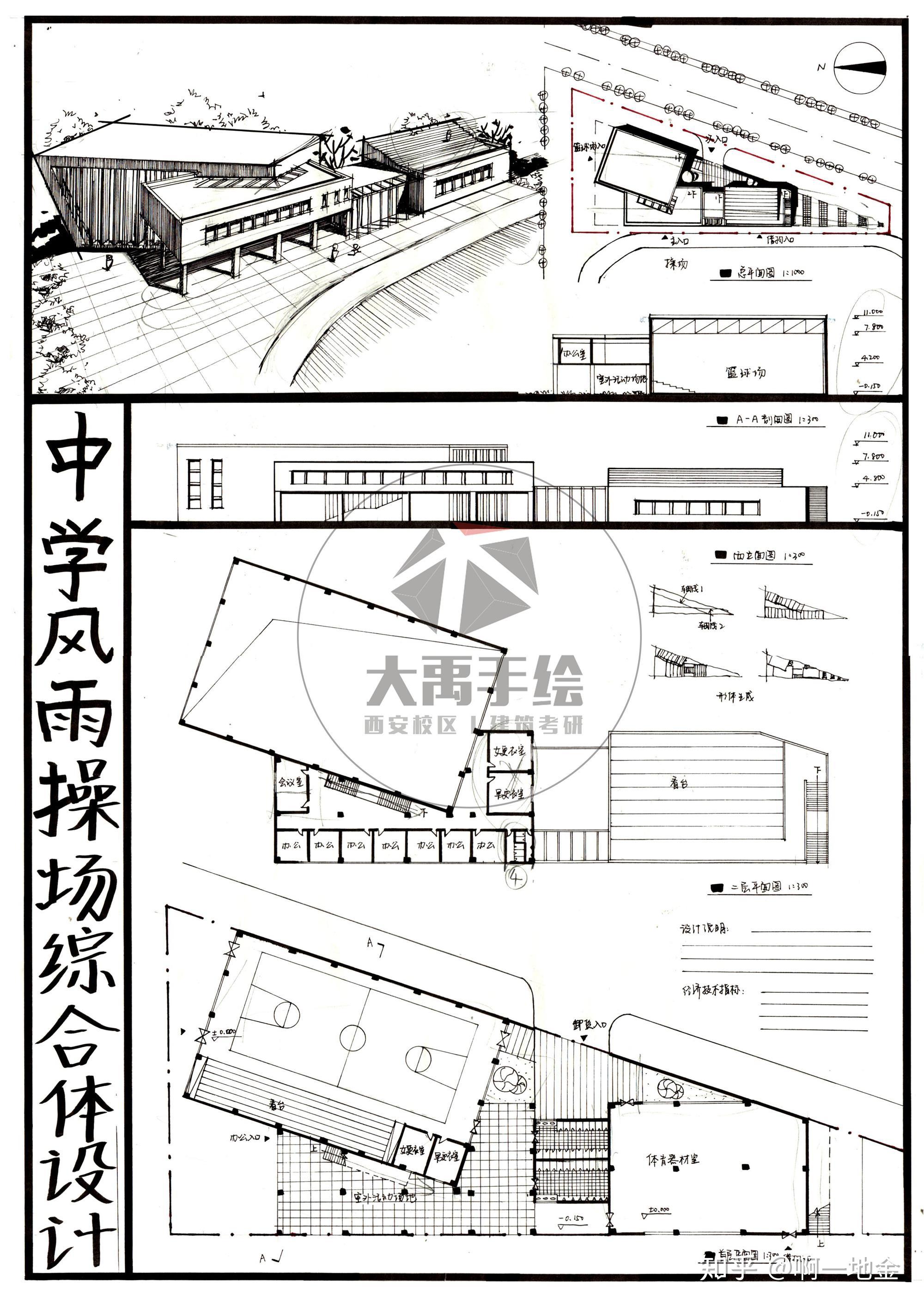 今日分享一风雨操场大禹手绘2020寒假班建筑快题作品欣赏