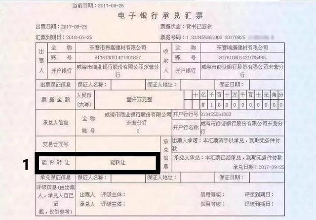 电子承兑汇票背书转让标志票据状态里的秘密还真不少需警惕