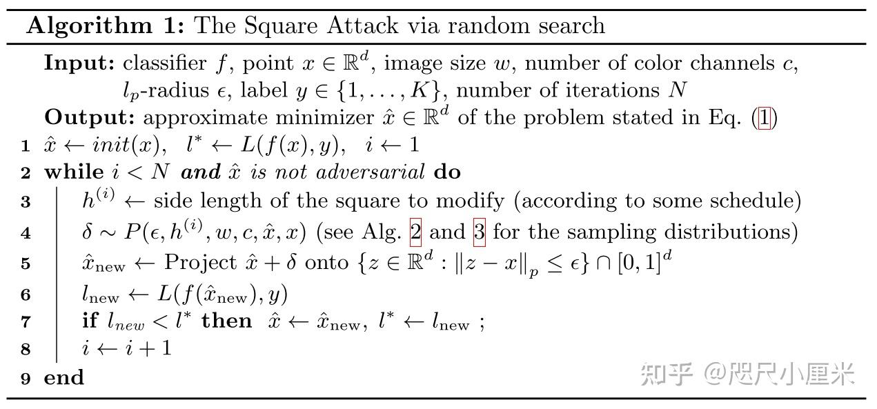 [论文总结] Square Attack - 知乎