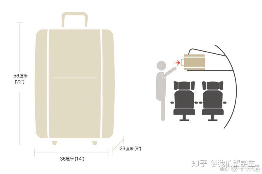 飞机行李架高度图片
