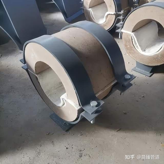 管道⽀吊架分类(pipe supports and hangers),按其主要功能划分 - 知乎