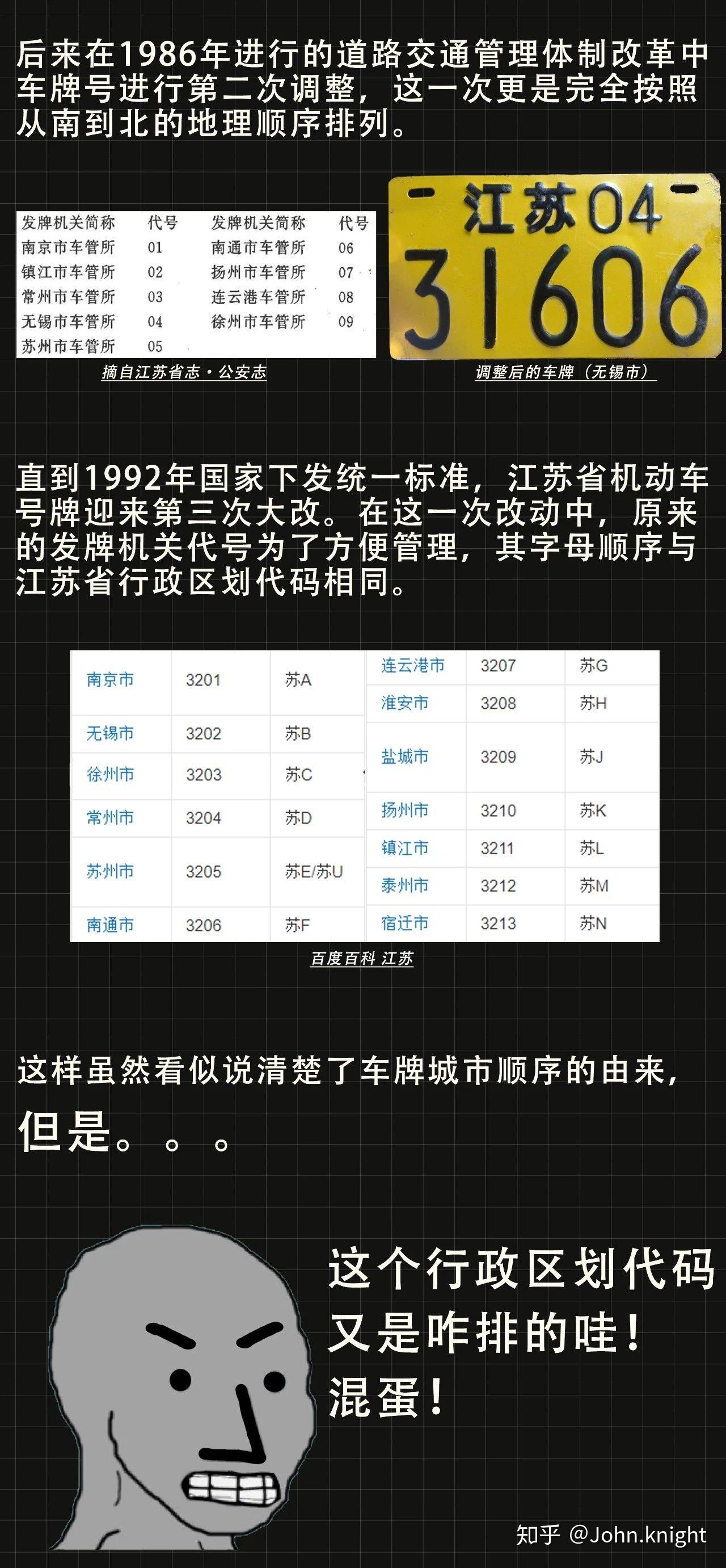 苏州车牌号为什么是苏E？ - 知乎