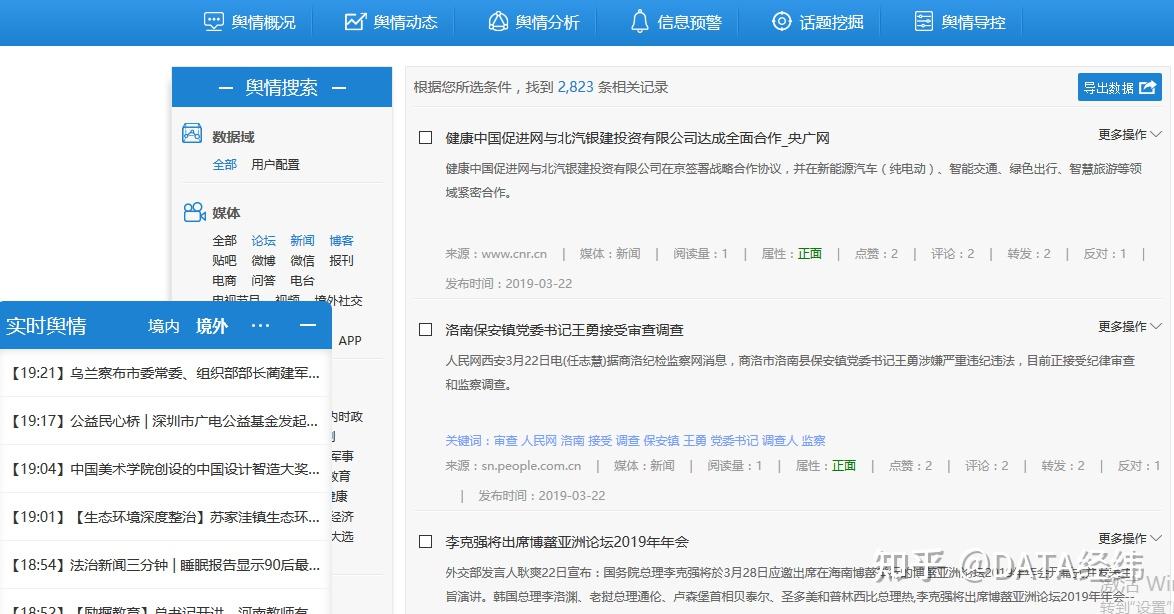案例分享丨中数经纬网络安全行业舆情监测解决方案