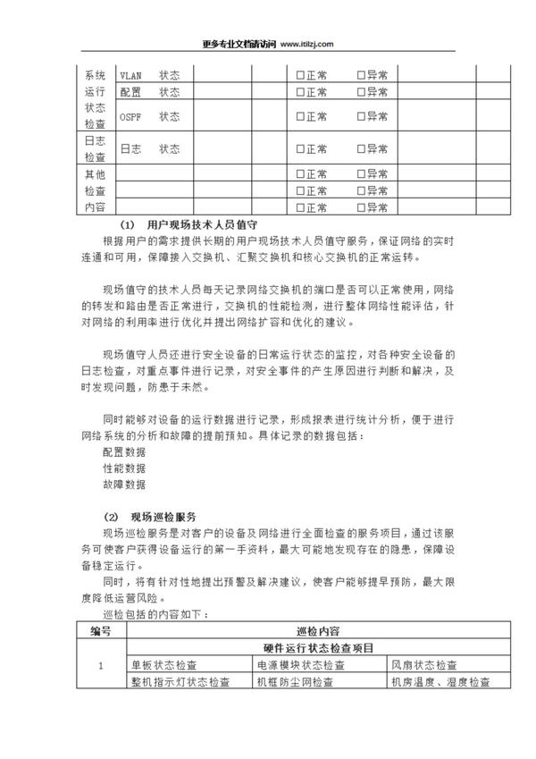 It运维服务整体方案 知乎