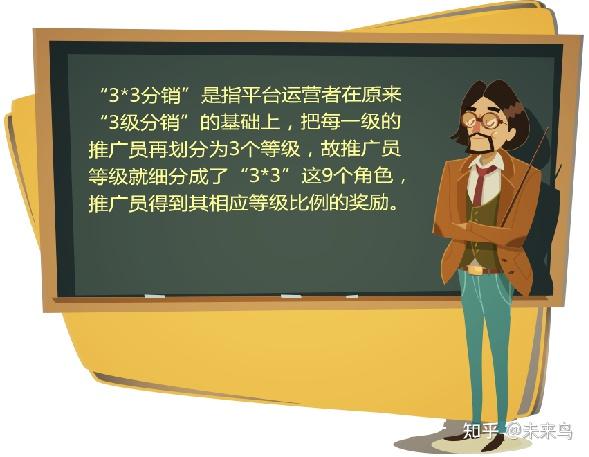 微信三级分销管理系统_微信三级分销计算系统_微信三级分销佣金方案