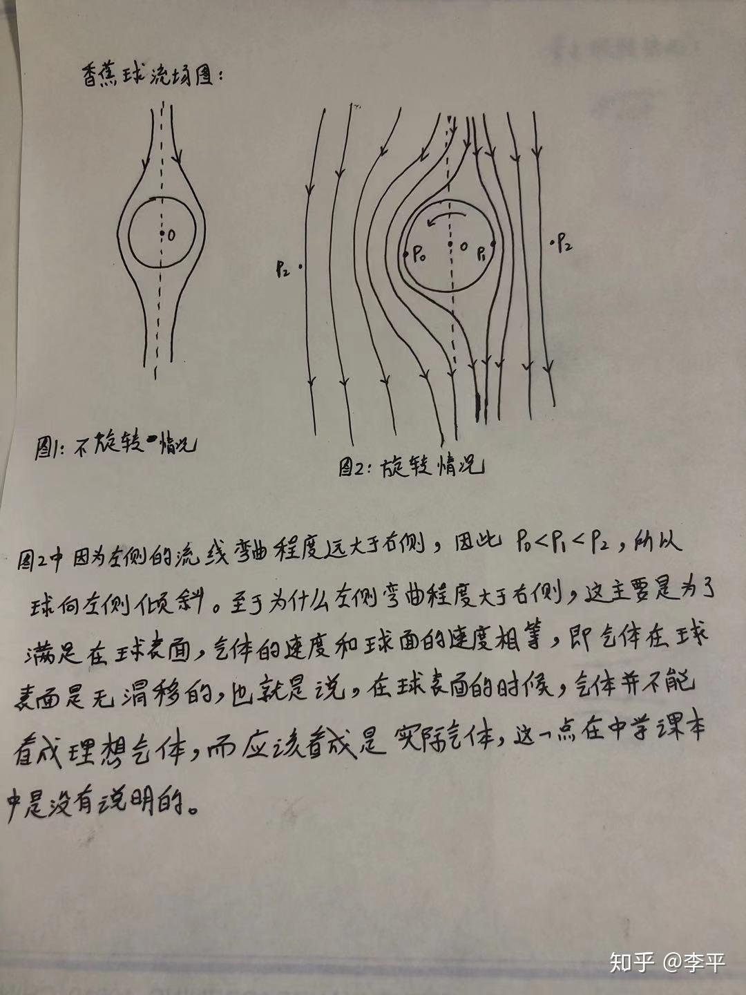 關於香蕉球弧圈球的原理解釋佯謬流速與壓強參照物