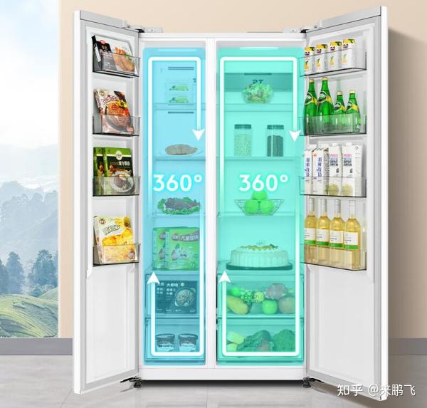 这些华凌冰箱不要买2024年华凌冰箱选购推荐