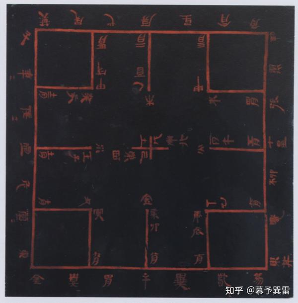 论中国预测术(算卦、占卜)的可信度 - 知乎