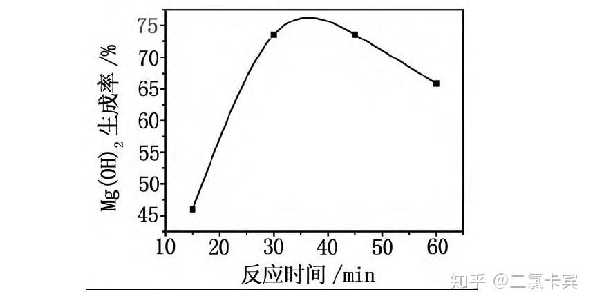 了解化妆品的原料成分8868体育网页版登录