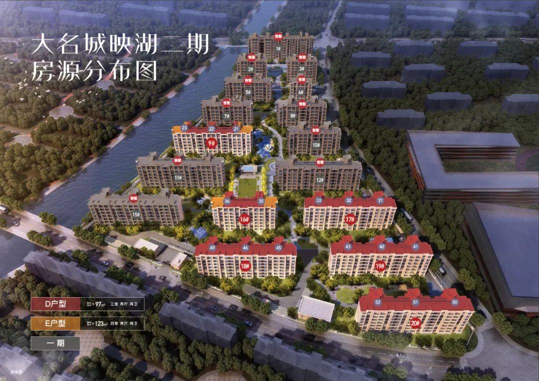 70年住宅奉贤临港主城103科创片区大名城映玥映晖约8496㎡洋房总价260