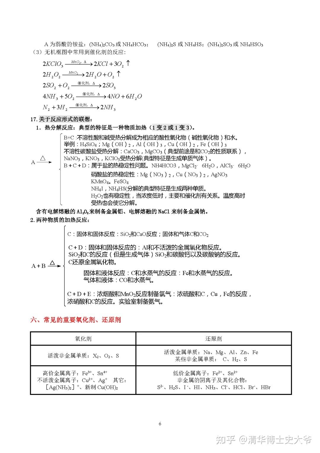 高中化学,全部重点知识点总结精华版! - 知乎