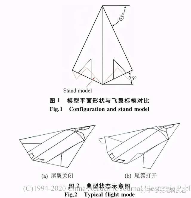 鸽哨口角度制作技巧图片