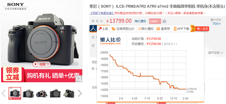 收購相機,收購鏡頭