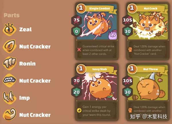 30天收入3.34亿美元！打败《王者荣耀》的币圈新宠 Axie Infinity 有多好玩？ 知乎