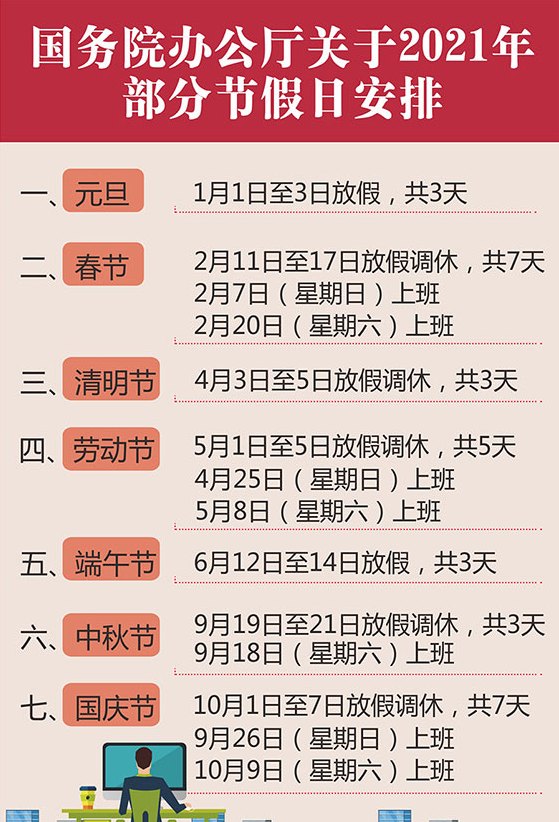 21年放假安排来了 元旦 清明 五一都可拼9天假 知乎