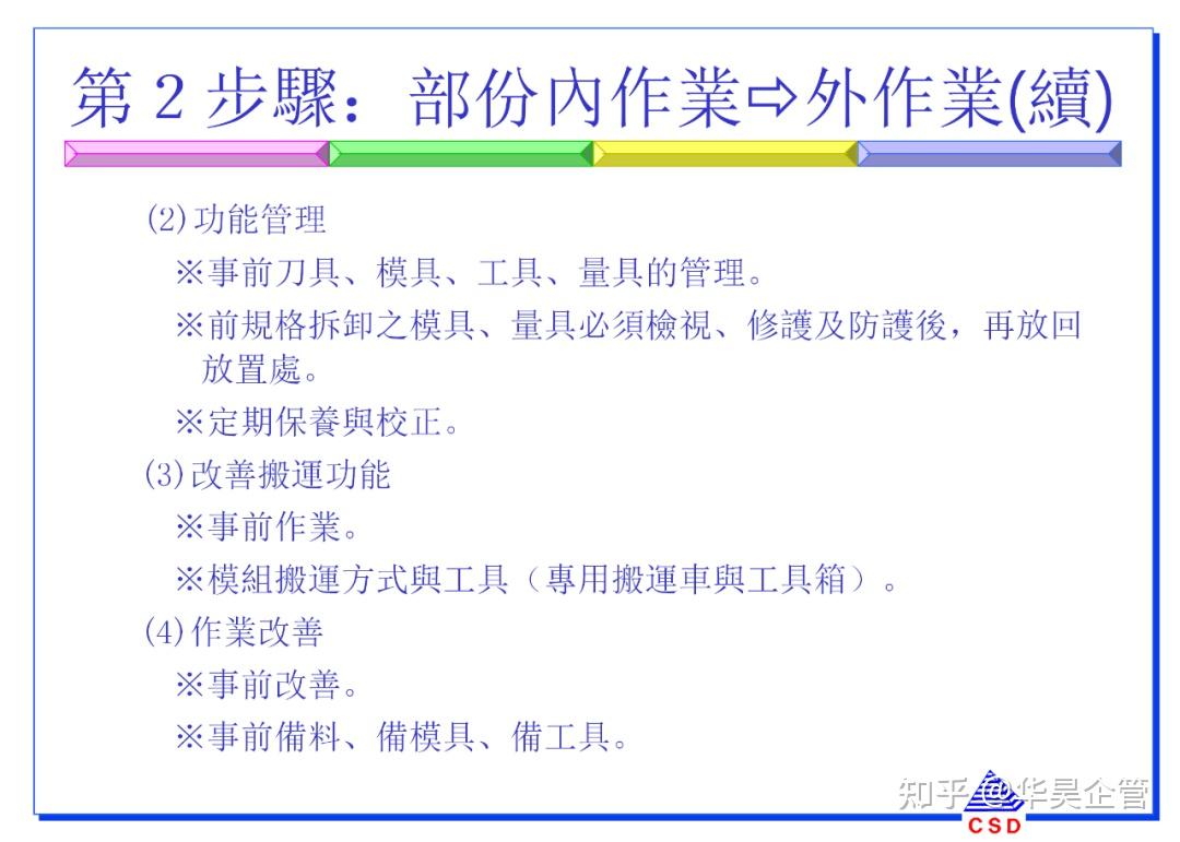快速换模5大步骤与7大法则(附案例和SMED教材) - 知乎