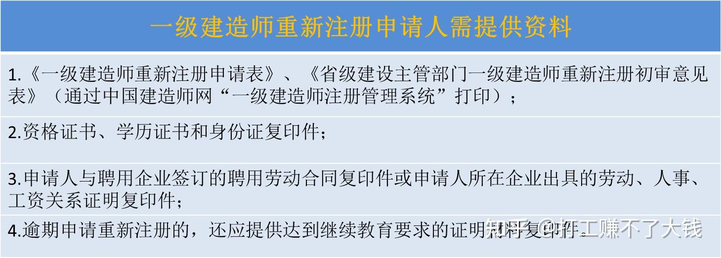 建造师注册信息网_二级建造师注册系统_建造师注册