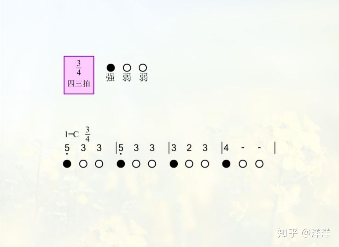 强拍一定要弹强吗？ - 知乎