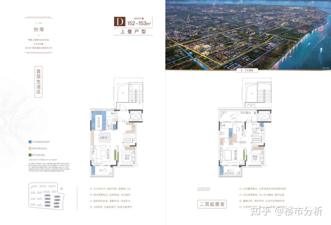 临港蓝湾『电建地产·泷悦蓝湾』建面约95-215㎡洋房+叠墅认购中! - 知乎