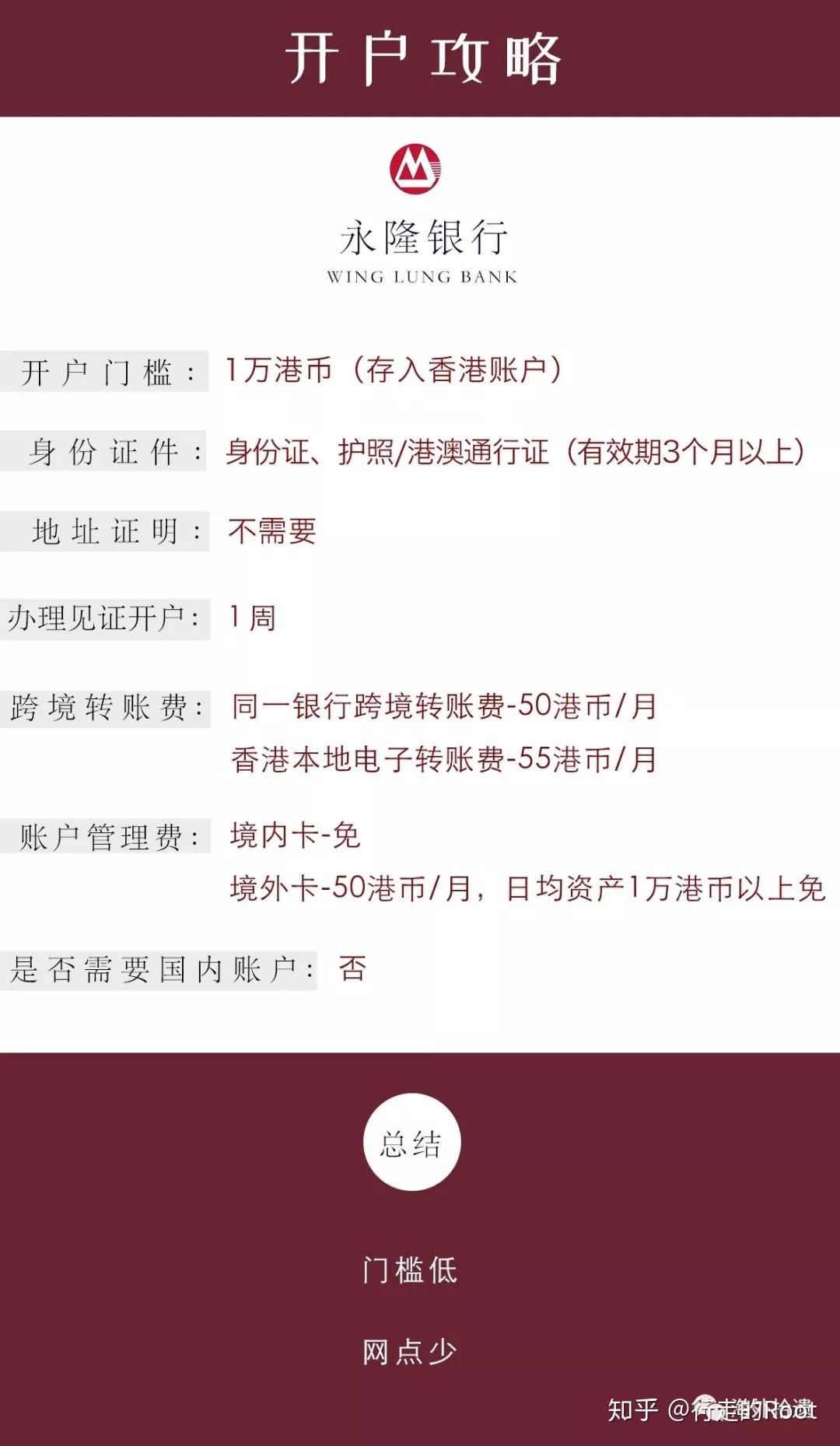 见证开户|九大银行境外账户开设攻略