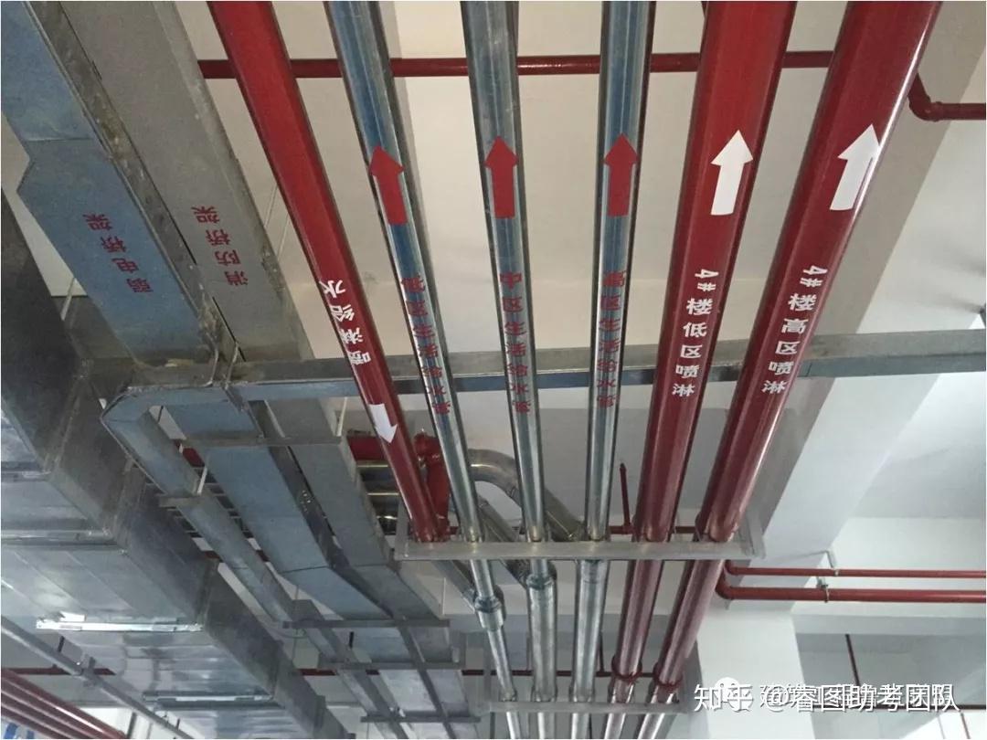 一文总结“给排水工程”,外行都看懂了!(图45) 一文总结“给排水工程”,外行都看懂了!(图45)