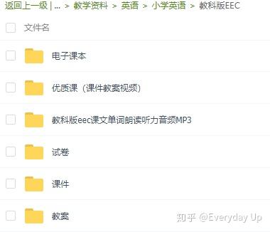 教科版黑龙江eec小学英语三四五六上下册课文听力mp3音频课件ppt教案试题电子课本pdf优质课 知乎