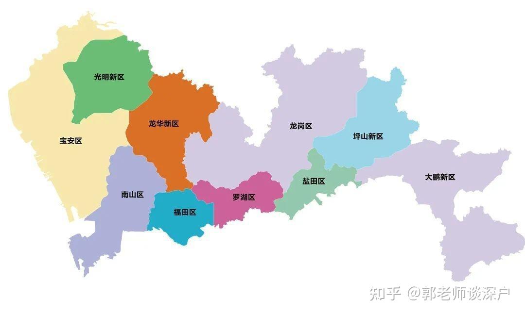 2022年应届生毕业生怎样迁入深圳任意区域派出所集体户