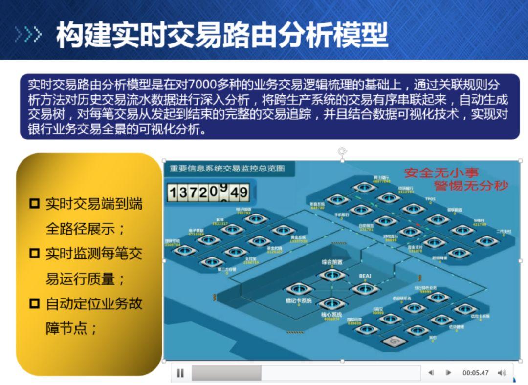 交易流分析：大数据相关分析能够解决自动数据串联的分析工作，因为银行