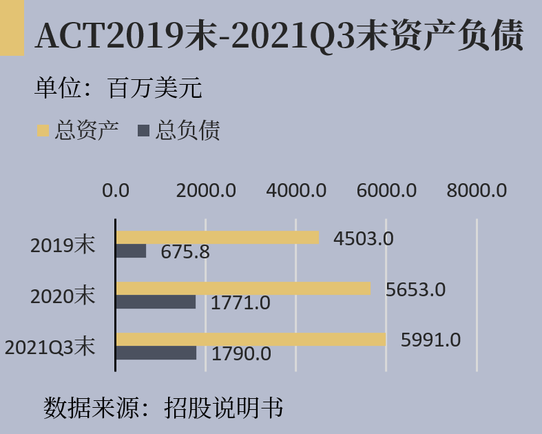 p2p总爆雷买个保险不好吗enact这就来了