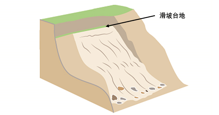 暴裂无声 · 山西乡宁山体滑坡事件 