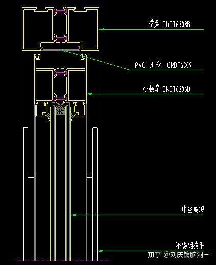 一個具體構造,也就是