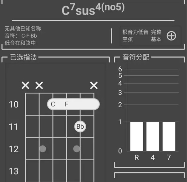 1 4 5 b7和弦称呼 c属七挂四 c七挂四和弦标记 cdom(sus4,c7