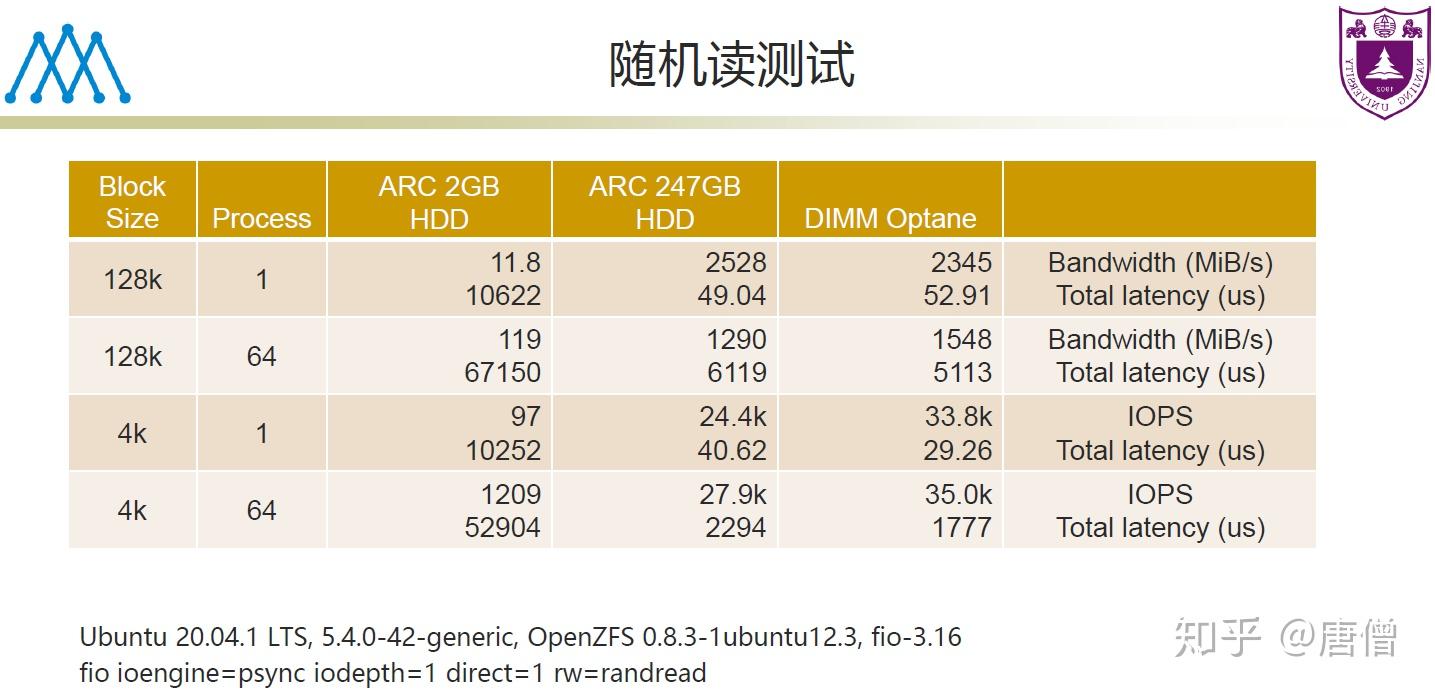 zpool send resume openzfs zpool send resume openzfs