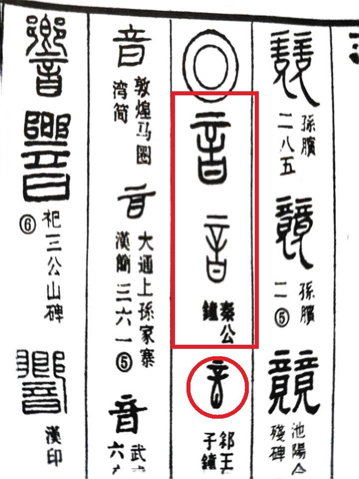 发现仓颉造字系列音字由来