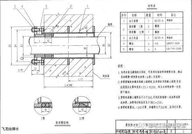 一文总结“给排水工程”,外行都看懂了!(图30) 一文总结“给排水工程”,外行都看懂了!(图30)