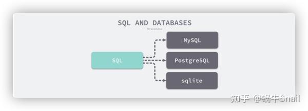 golang-interface-interface