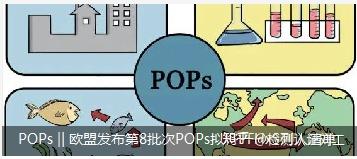 Pops Documents POPs法规最新多少项? - 知乎