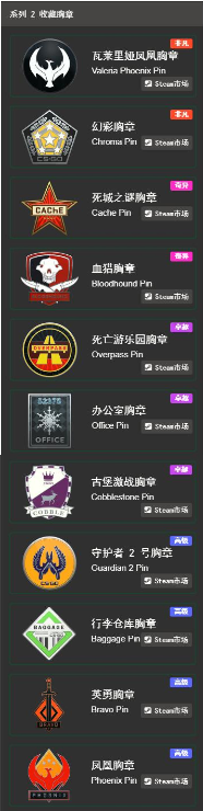 CSGO丨如何在自己的胸前挂满奖章？？（持续更新ING） - 知乎