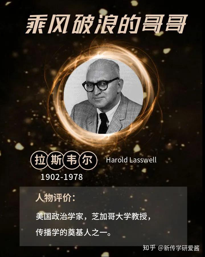 12 哈罗德·拉斯韦尔(harold lasswell)(1902-1978)特长:美国政治学家