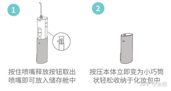 松下冲牙器推荐 想了解松下冲牙器怎么样 购买什么型号 看这一篇就够了 21年5月 知乎